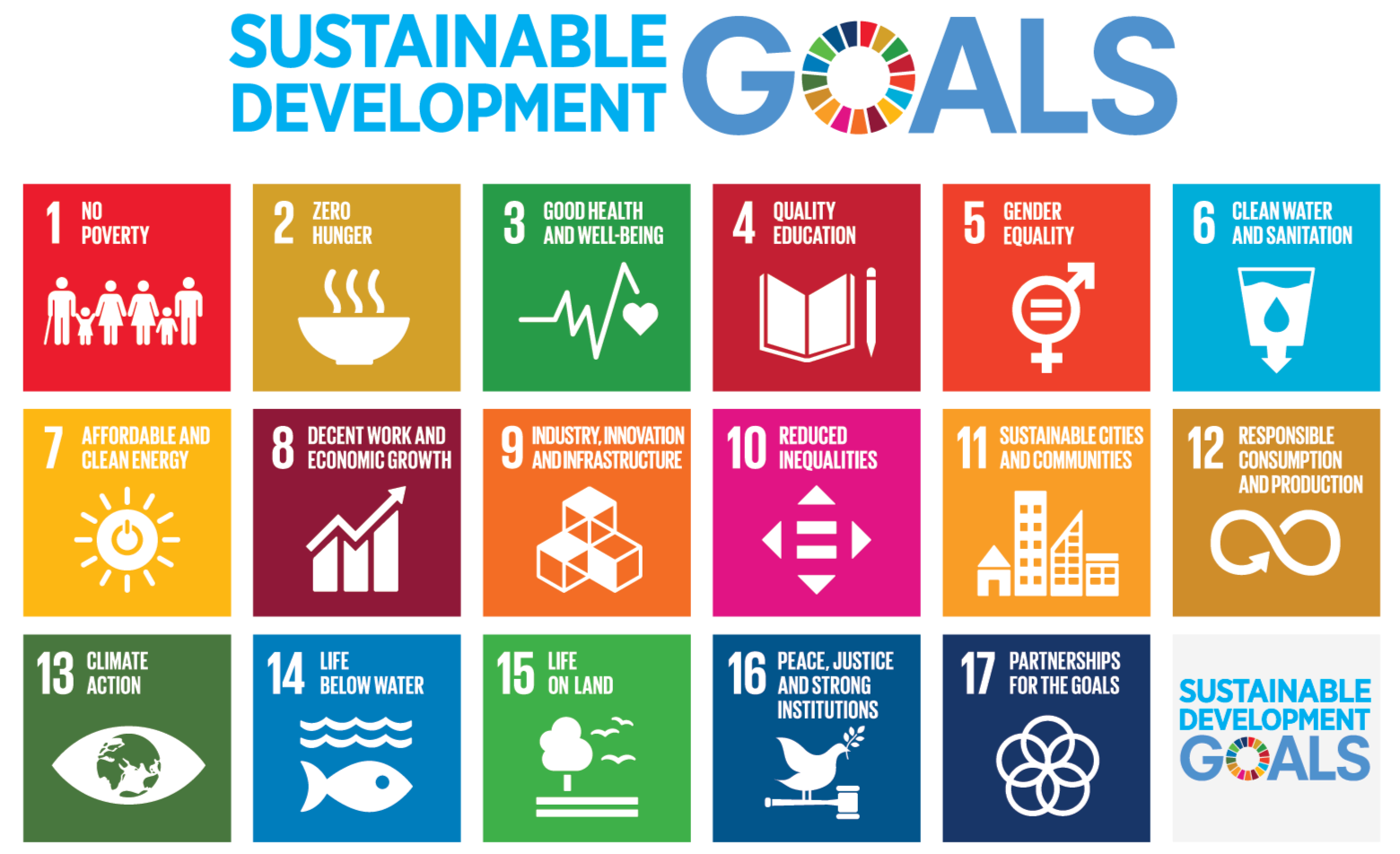 UpESG, An Environmental, Social, and Governance newsletter + podcast series.